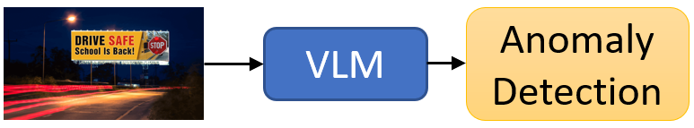 image_baseline architecture