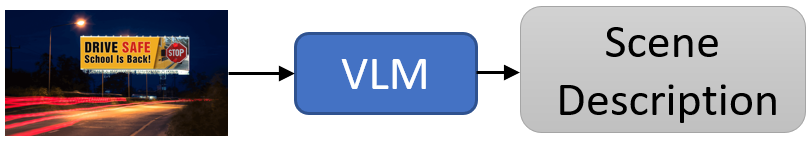 text_baseline Phase 1