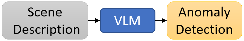 text_baseline Phase 2