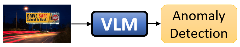 image method architecture